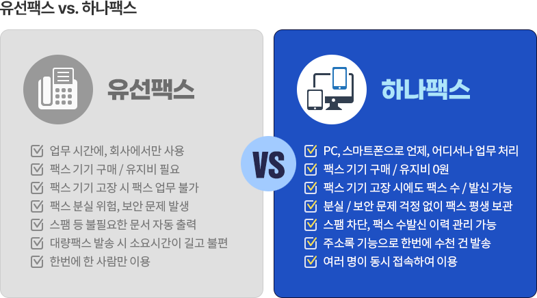 �����ѽ� vs �ϳ��ѽ�